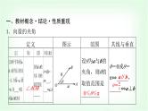 2024届高考数学一轮复习第5章第3节平面向量的数量积及综合应用课件