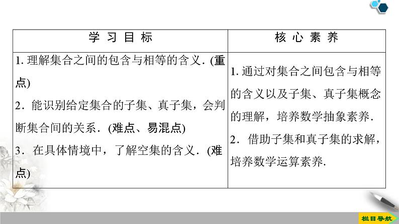 1.2 集合间的基本关系课件PPT02