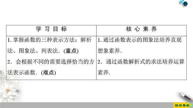 3.1 3.1.2 第1课时　函数的表示法课件PPT第2页