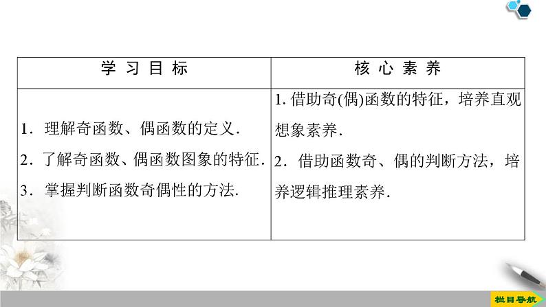 3.2 3.2.2 第1课时　奇偶性的概念课件PPT第2页