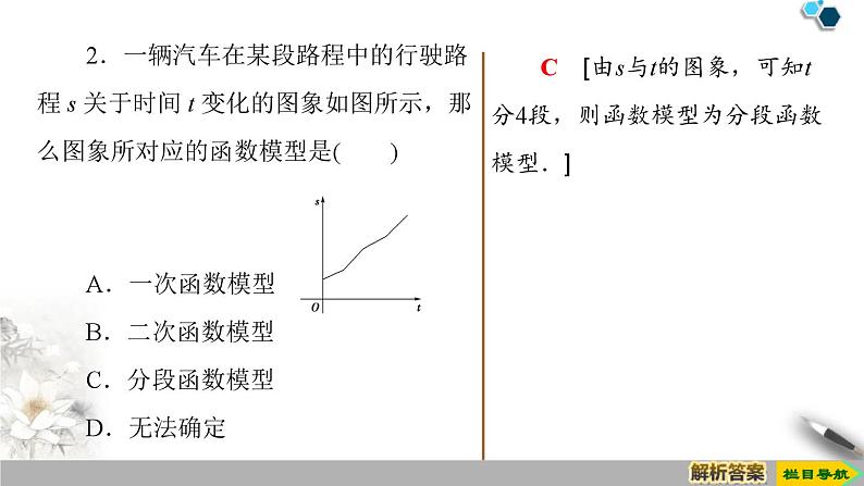 3.4　函数的应用(一)课件PPT06