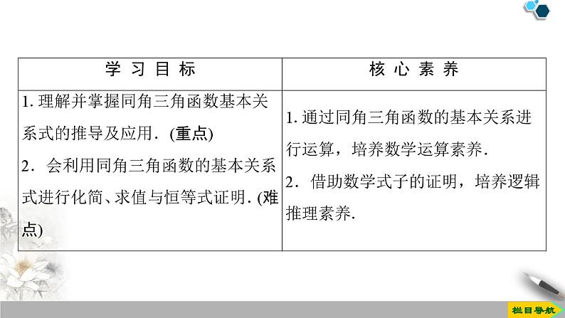 5.2 5.2.2　同角三角函数的基本关系课件PPT02