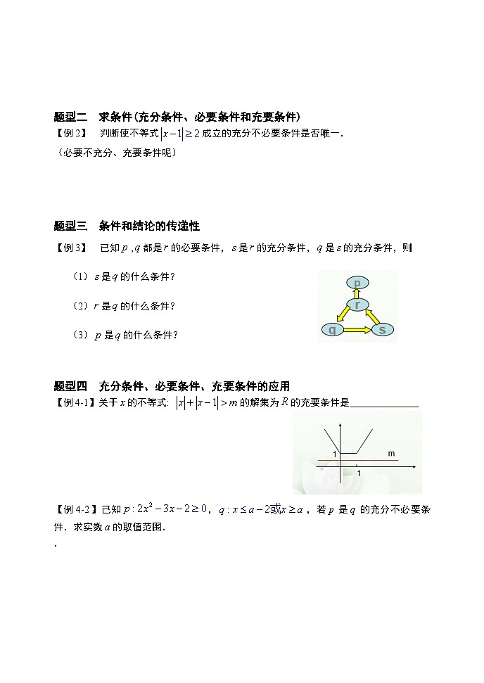 1.4充分条件与必要条件导学案第3页