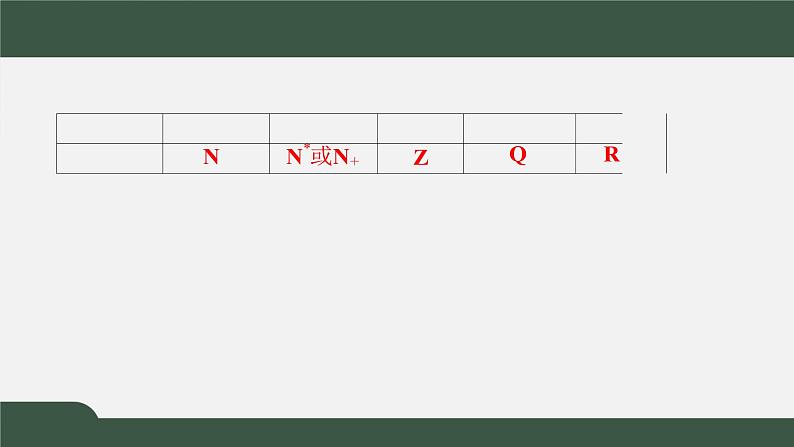 1.1.1集合的概念与表示（课件）-2021-2022学年高一数学同步精品课件（北师大版2019必修第一册）05