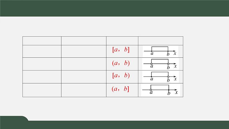 1.1.1集合的概念与表示（课件）-2021-2022学年高一数学同步精品课件（北师大版2019必修第一册）08