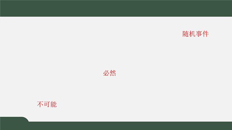 7.1.1-3随机现象与随机事件（课件）-2021-2022学年高一数学同步精品课件（北师大版2019必修第一册）06