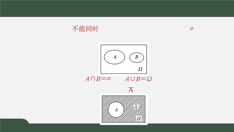 7.1.4随机事件的运算（课件）-2021-2022学年高一数学同步精品课件（北师大版2019必修第一册）05