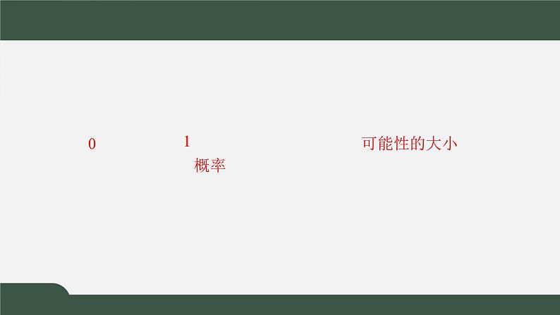 7.2.1古典概型（课件）-2021-2022学年高一数学同步精品课件（北师大版2019必修第一册）02