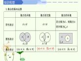 第一章 集合与常用逻辑用语（章末复习）-高中数学人教A版（2019）必修第一册课件PPT