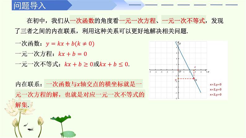 2.3 二次函数与一元二次方程不等式（第1课时）（同步课件）-高中数学人教A版（2019）必修第一册02