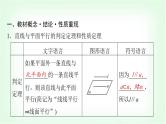 2024届高考数学一轮复习第6章第3节直线、平面平行的判定与性质课件
