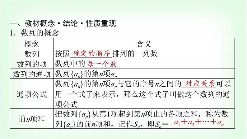 2024届高考数学一轮复习第7章第1节数列的概念与简单表示法课件第4页