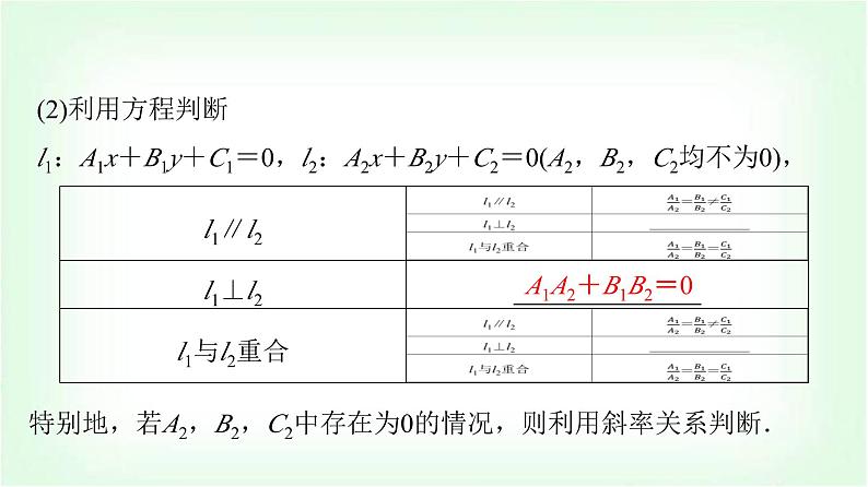 2024届高考数学一轮复习第8章第2节两直线的位置关系、距离公式课件05