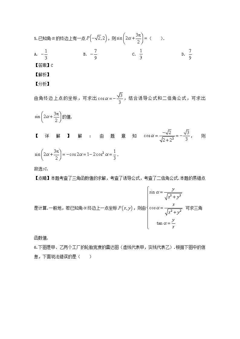 辽宁省抚顺市2020届高三二模考试数学（理）试题 Word版含解析(1)第3页