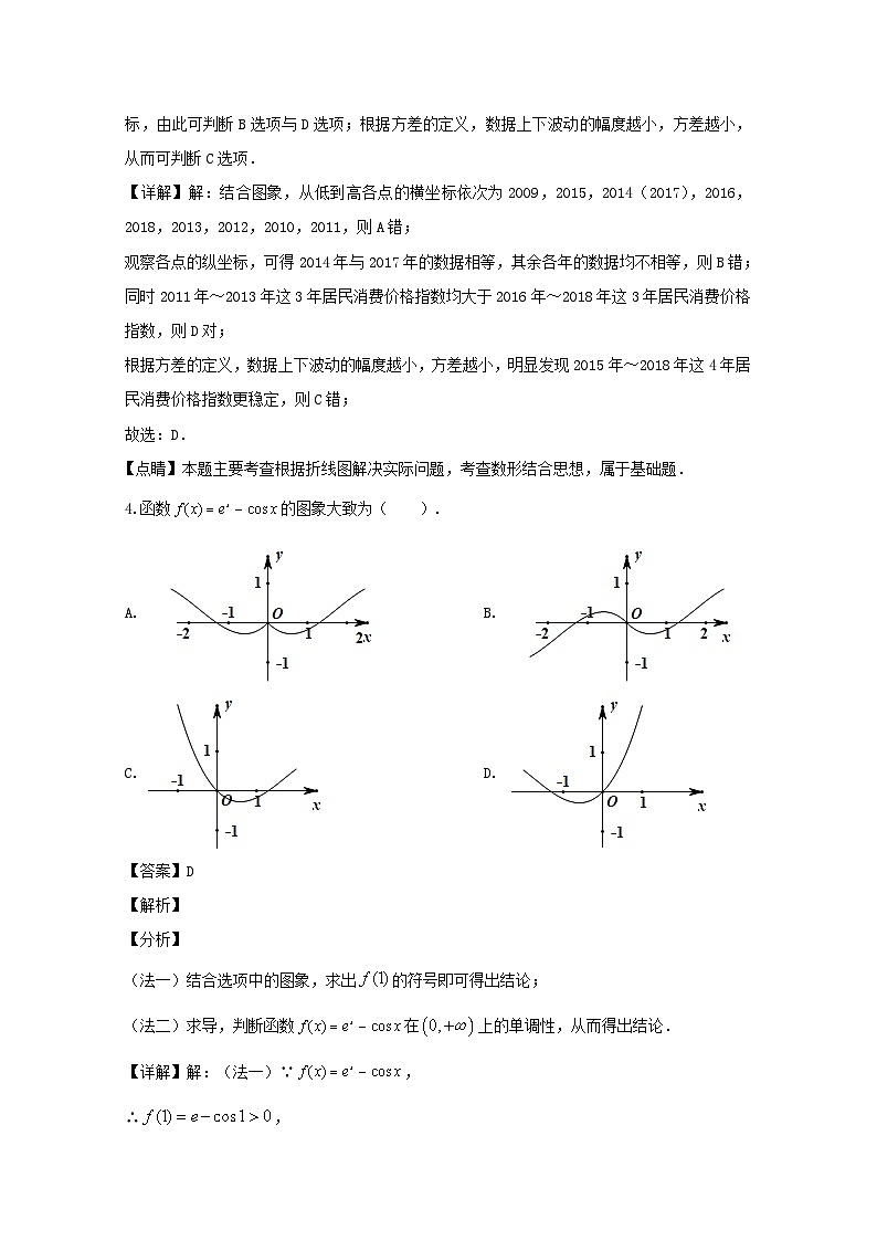 辽宁省抚顺市2020届高三一模考试数学（理）试题 Word版含解析第3页