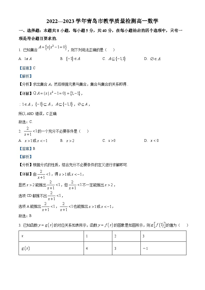 山东省青岛市2022-2023学年高一数学上学期期中试题（Word版附解析）第1页