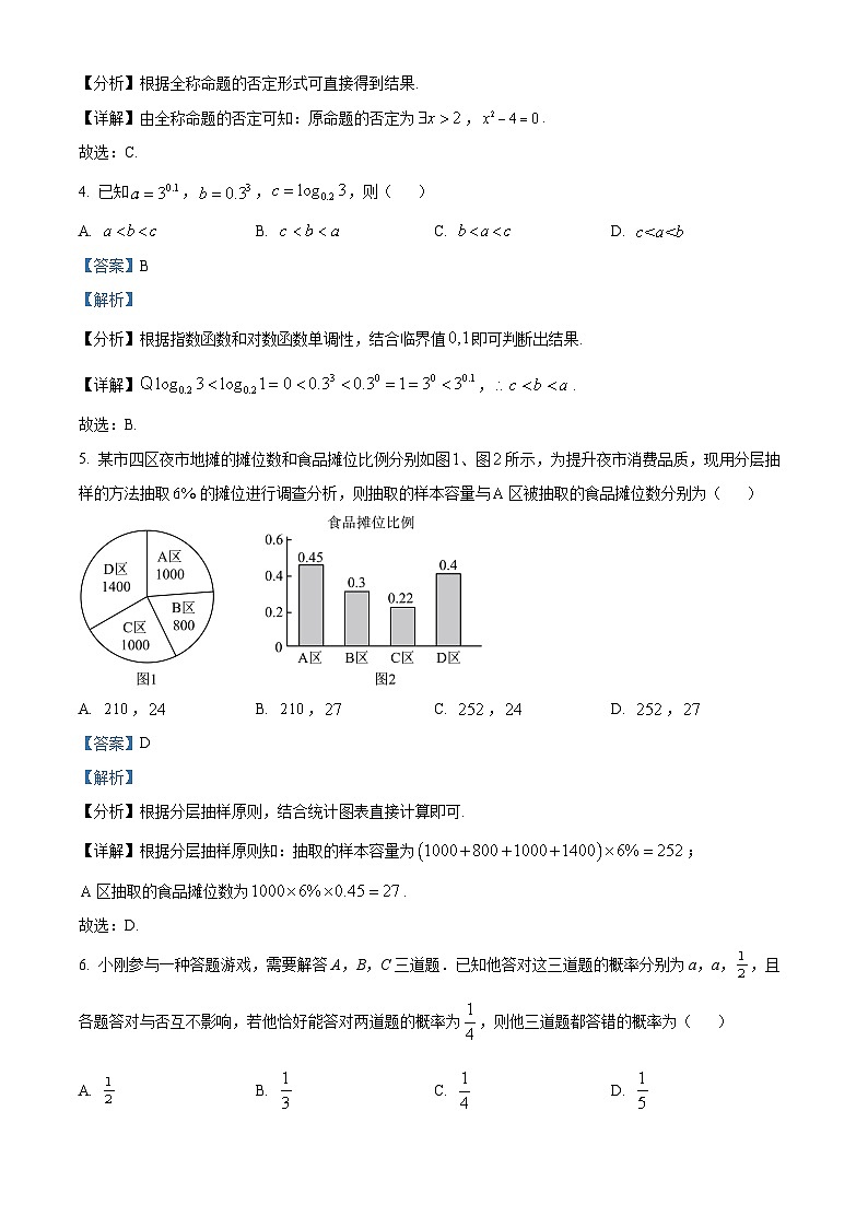 山东省潍坊市2022-2023学年高一数学上学期期末考试试题（Word版附解析）02