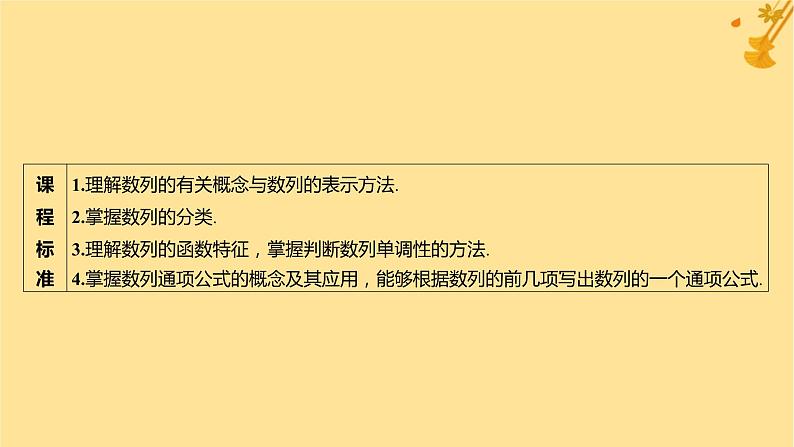 江苏专版2023_2024学年新教材高中数学第四章数列4.1数列的概念第一课时数列的概念与简单表示课件新人教A版选择性必修第二册第2页