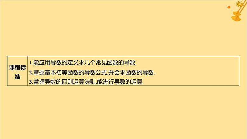 江苏专版2023_2024学年新教材高中数学第五章一元函数的导数及其应用5.2导数的运算5.2.1基本初等函数的导数5.2.2导数的四则运算法则课件新人教A版选择性必修第二册第2页