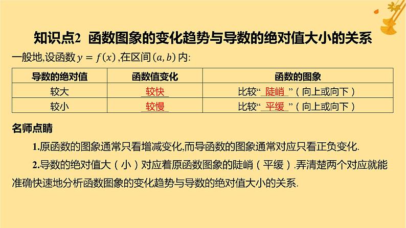 江苏专版2023_2024学年新教材高中数学第五章一元函数的导数及其应用5.3导数在研究函数中的应用5.3.1函数的单调性课件新人教A版选择性必修第二册07