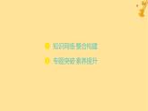 江苏专版2023_2024学年新教材高中数学第五章一元函数的导数及其应用本章总结提升课件新人教A版选择性必修第二册