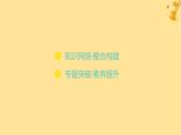 江苏专版2023_2024学年新教材高中数学第一章空间向量与立体几何本章总结提升课件新人教A版选择性必修第一册