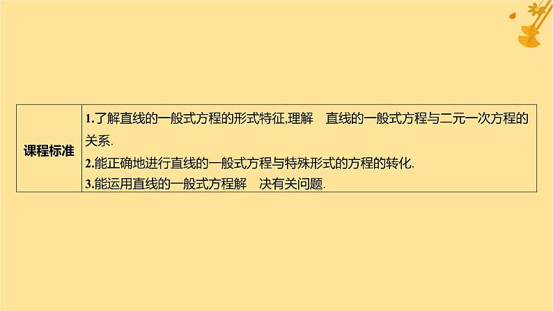江苏专版2023_2024学年新教材高中数学第二章直线和圆的方程2.2.3直线的一般式方程课件新人教A版选择性必修第一册第2页