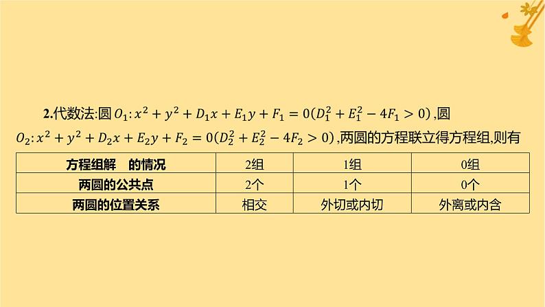 江苏专版2023_2024学年新教材高中数学第二章直线和圆的方程2.5.2圆与圆的位置关系课件新人教A版选择性必修第一册05