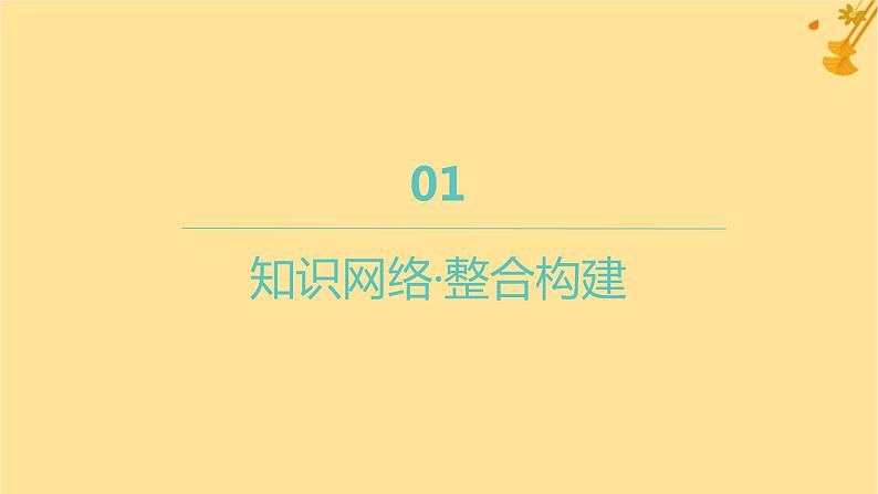 江苏专版2023_2024学年新教材高中数学第二章直线和圆的方程本章总结提升课件新人教A版选择性必修第一册02