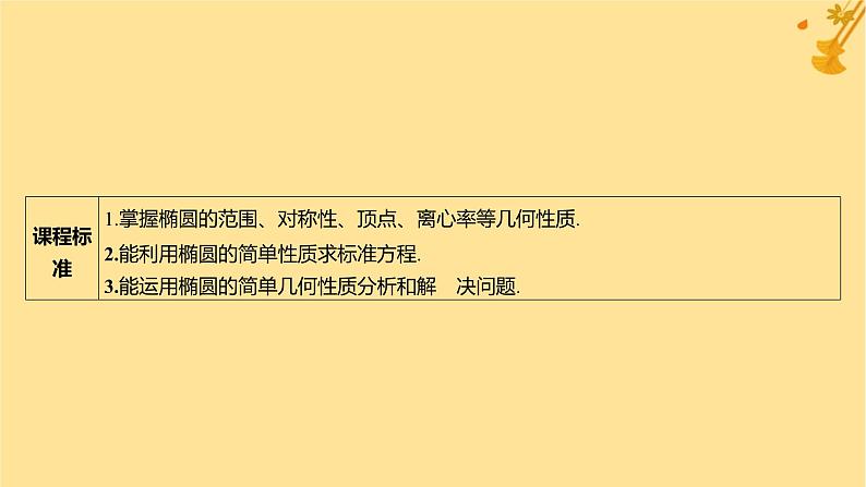 江苏专版2023_2024学年新教材高中数学第三章圆锥曲线的方程3.1.2椭圆的简单几何性质课件新人教A版选择性必修第一册02