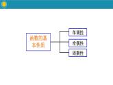 1.3 函数的基本性质课件PPT