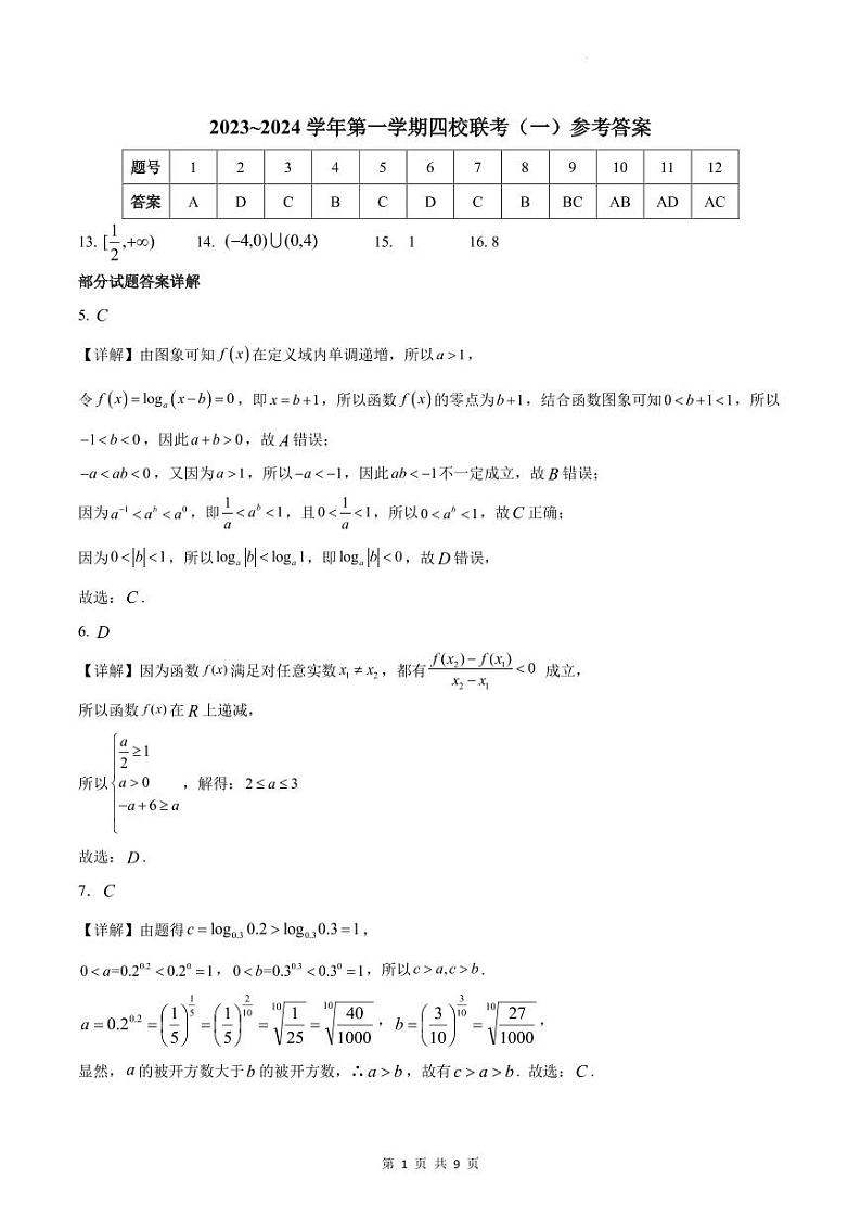 2023-2024学年广东省四校联考（一）数学试题参考答案第1页