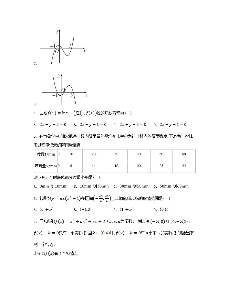 江苏专版2023_2024学年新教材高中数学第五章一元函数的导数及其应用测评新人教A版选择性必修第二册第2页