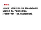 空间点、直线、平面之间的位置关系-高考数学一轮复习课件PPT