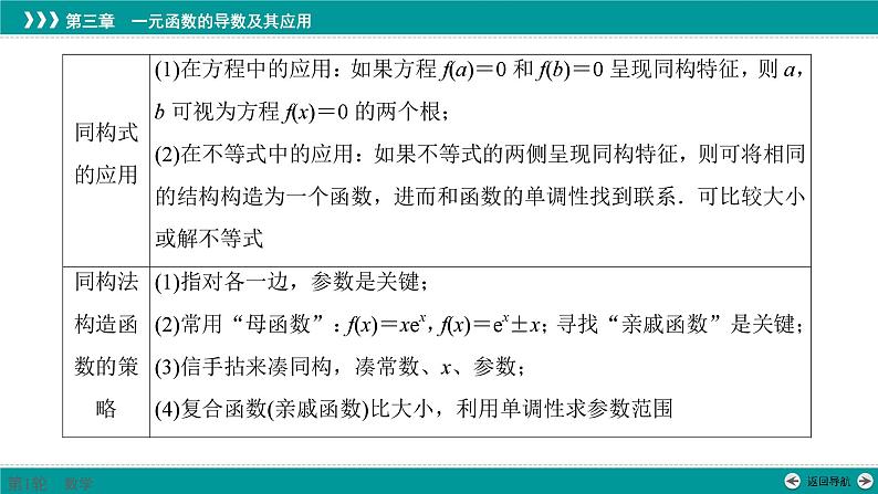 同构法解复合型函数问题-高考数学一轮复习课件PPT第3页