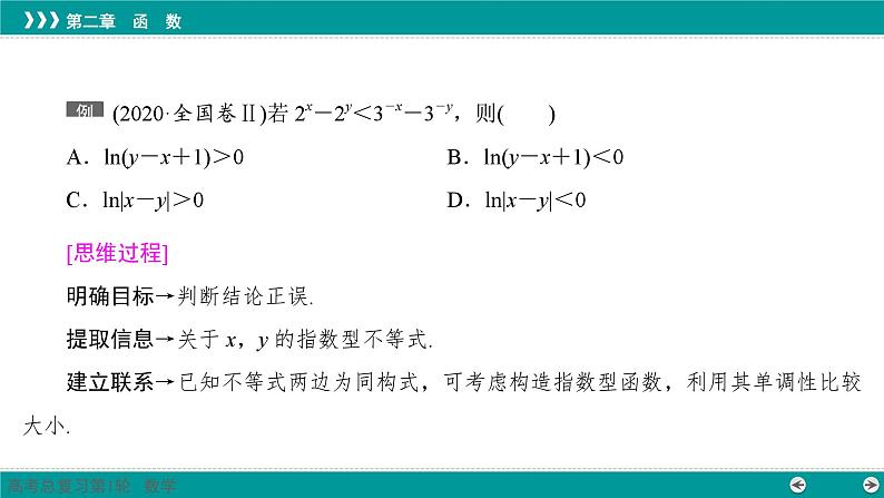 与指数函数有关的同构式问题-高考数学一轮复习课件PPT第2页
