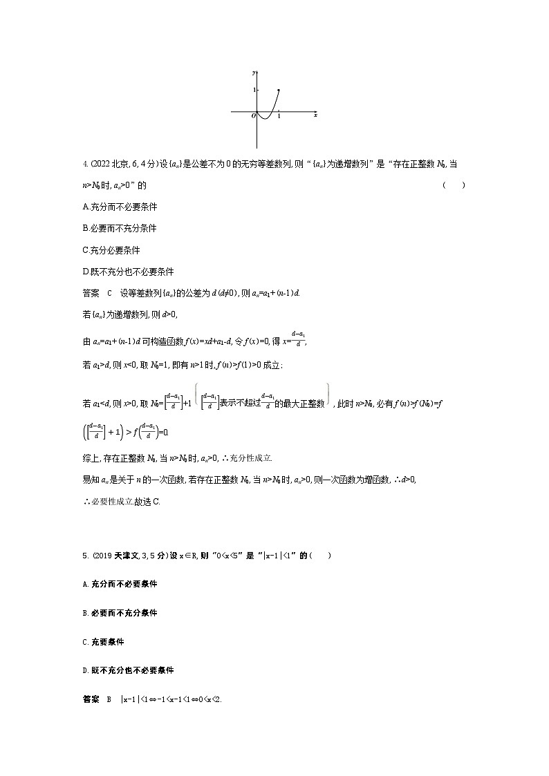1_1.2　常用逻辑用语（十年高考）第2页
