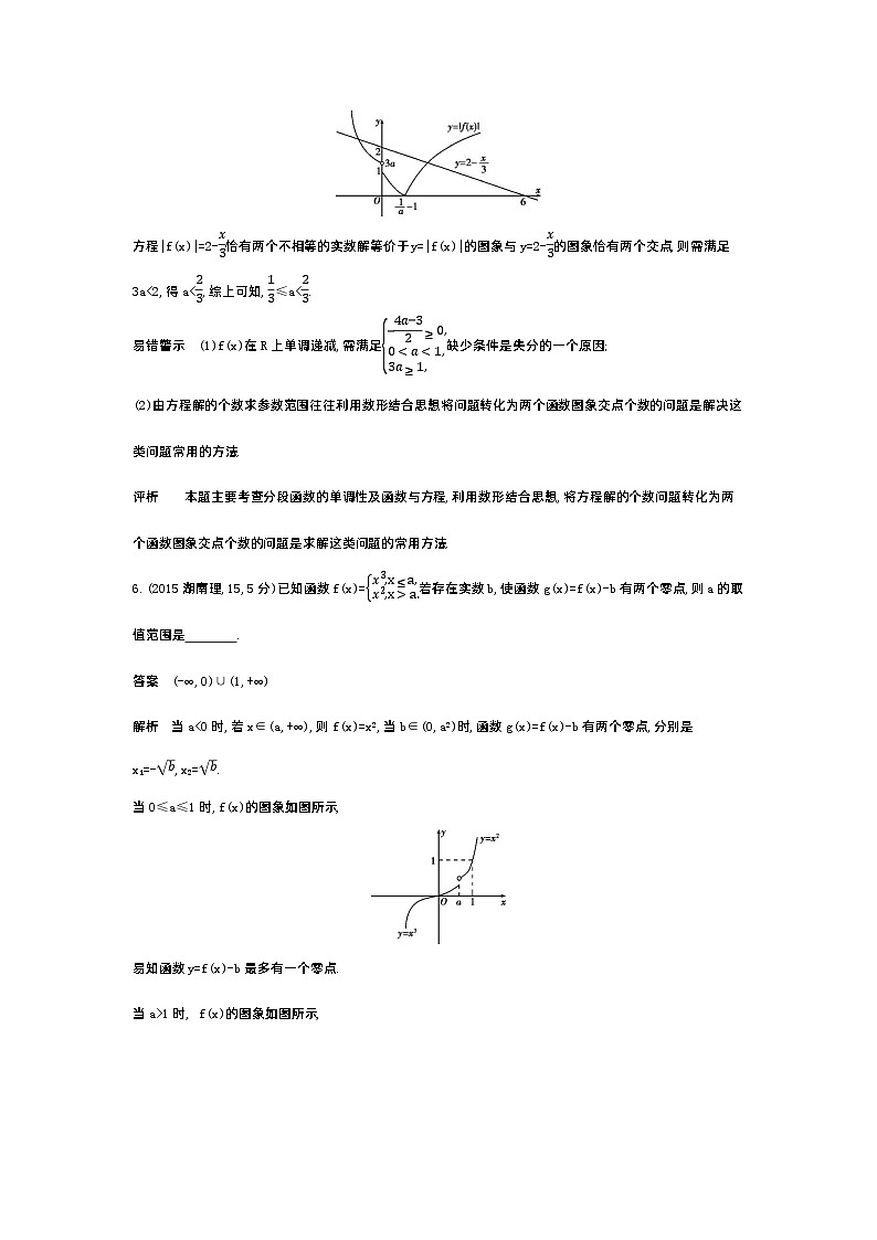 1_3.5 函数的零点与方程的根（十年高考）第3页