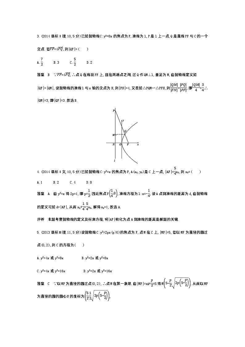 1_9.4　抛物线及其性质（十年高考）第2页