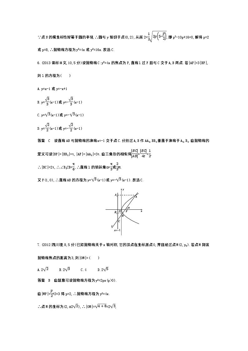 1_9.4　抛物线及其性质（十年高考）第3页