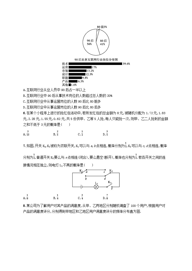新教材2023_2024学年高中数学第5章统计与概率综合训练新人教B版必修第二册02