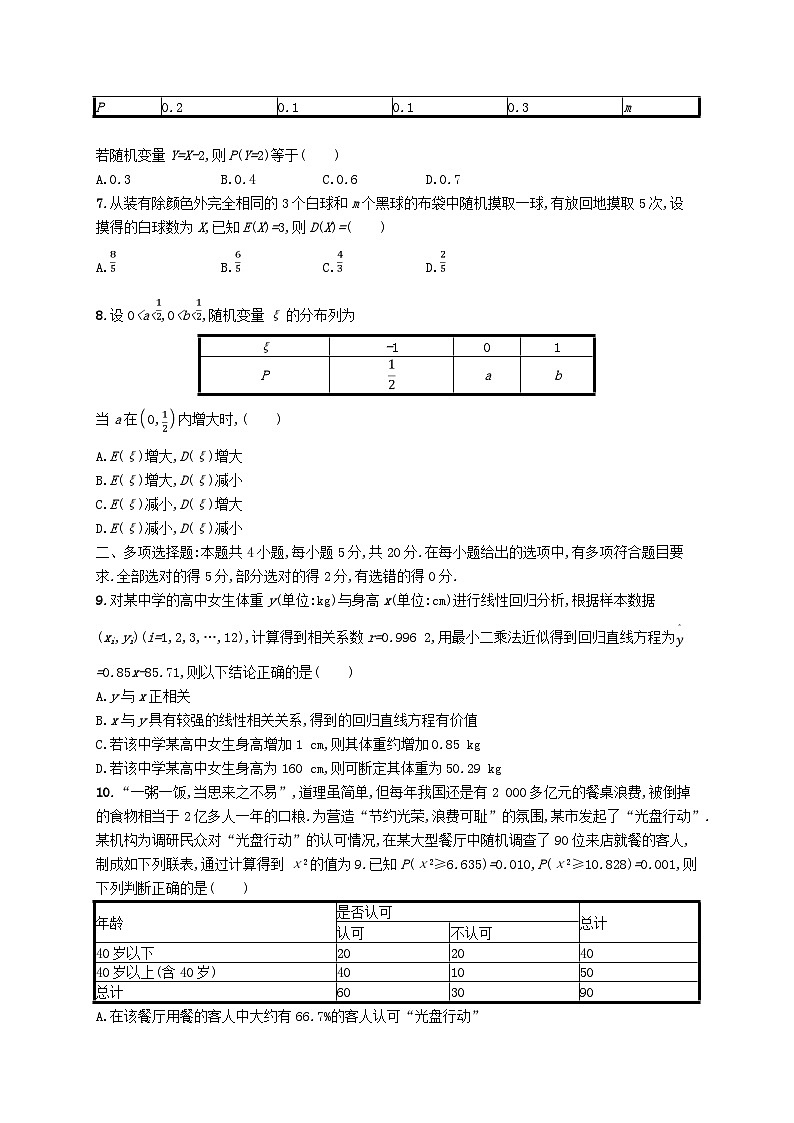 新教材2023_2024学年高中数学第4章概率与统计测评二新人教B版选择性必修第二册02