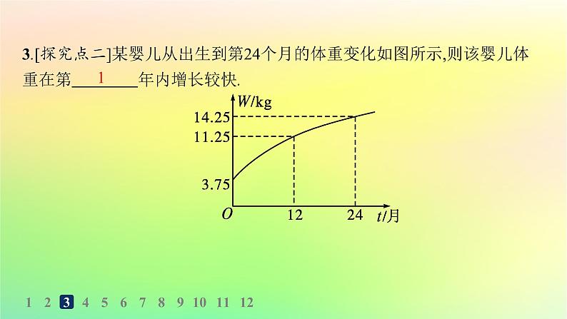 新教材2023_2024学年高中数学第4章指数函数对数函数与幂函数4.5增长速度的比较分层作业课件新人教B版必修第二册05