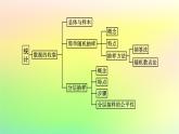 新教材2023_2024學年高中數學第5章統(tǒng)計與概率本章總結提升課件新人教B版必修第二冊