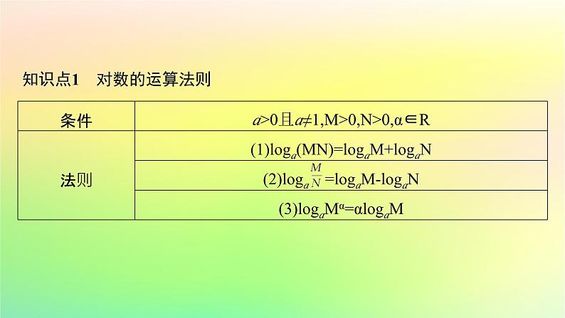 新教材2023_2024学年高中数学第4章指数函数对数函数与幂函数4.2对数与对数函数4.2.2对数运算法则课件新人教B版必修第二册05