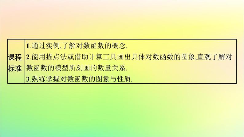 新教材2023_2024学年高中数学第4章指数函数对数函数与幂函数4.2对数与对数函数4.2.3对数函数的性质与图象课件新人教B版必修第二册03