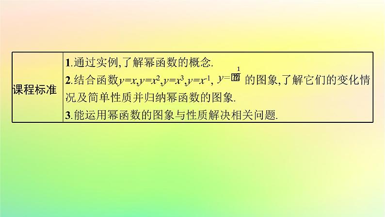 新教材2023_2024学年高中数学第4章指数函数对数函数与幂函数4.4幂函数课件新人教B版必修第二册03