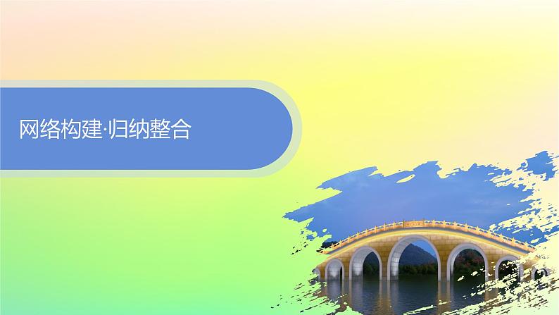 新教材2023_2024学年高中数学第4章指数函数对数函数与幂函数本章总结提升课件新人教B版必修第二册03