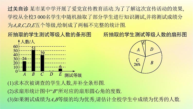 新教材2023_2024学年高中数学第5章统计与概率5.1统计5.1.3数据的直观表示课件新人教B版必修第二册07