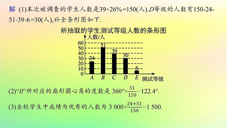 新教材2023_2024学年高中数学第5章统计与概率5.1统计5.1.3数据的直观表示课件新人教B版必修第二册08
